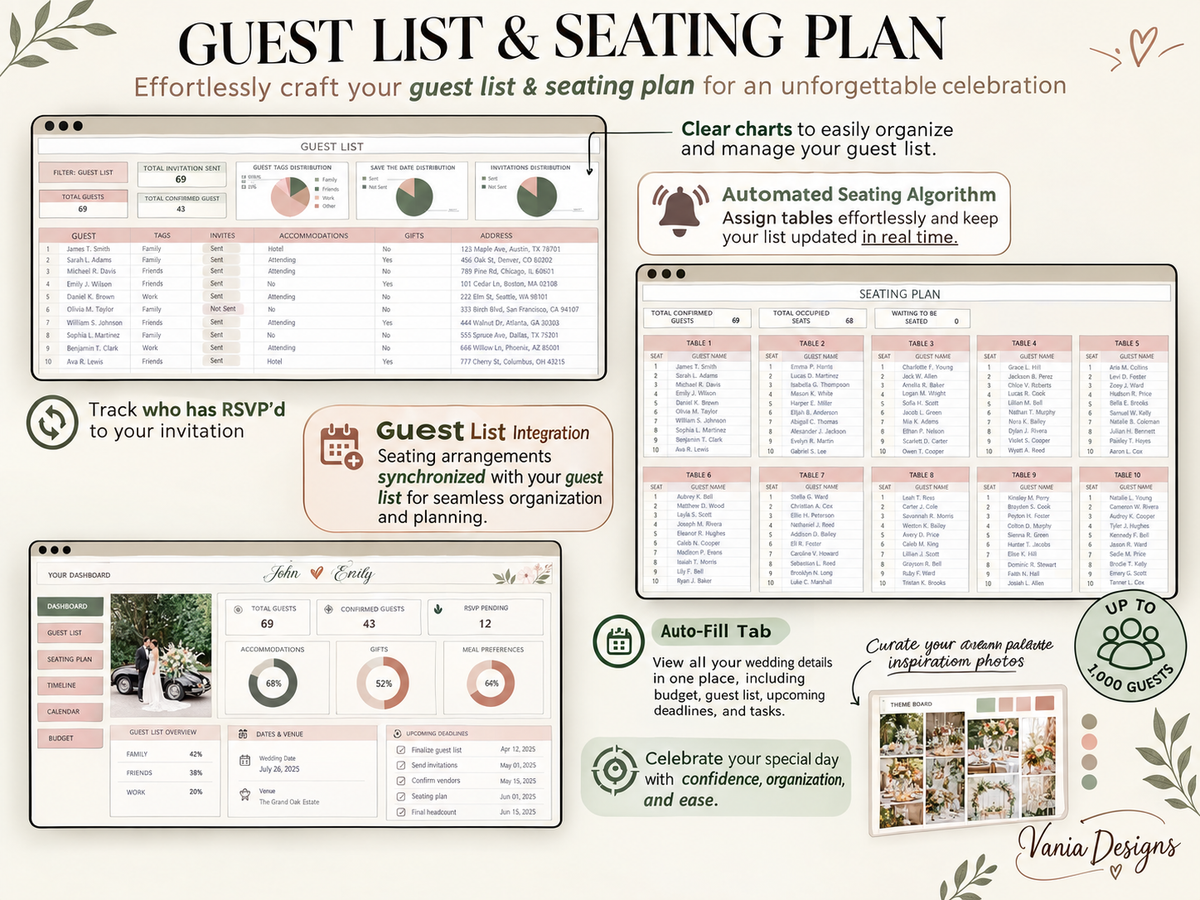 The Ultimate Wedding Planner – Complete Digital Wedding Planning PDF